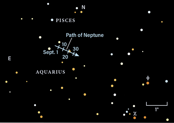 Neptune's motion during September 2021
