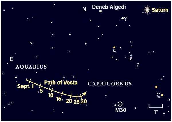 Path of Vesta in September 2022