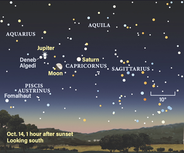 The evening sky October 14, 2021