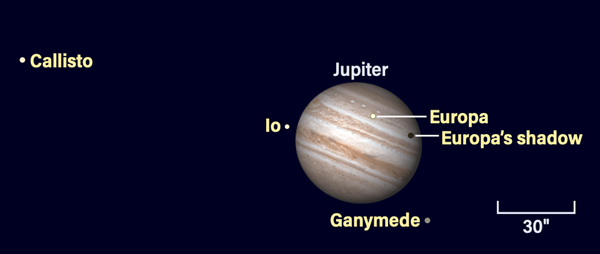 Jupiter and its moons, Oct. 16, 12:15 AM EDT
