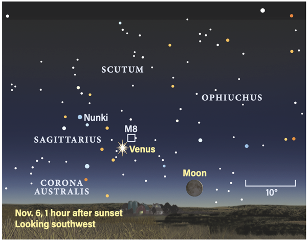 Star chart showing Venus and the Lagoon Nebula, November 6, 2021