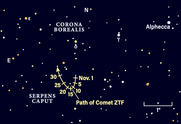 Path of Comet C/2022 E3 (ZTF) in November 2022