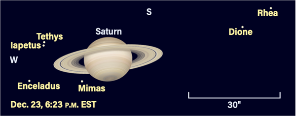 Saturn and moons on Dec. 23, 2022, 6:23 P.M. EST