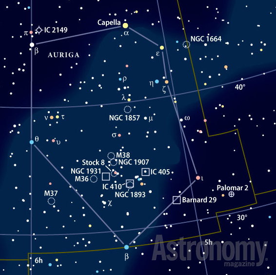 the constellation Auriga