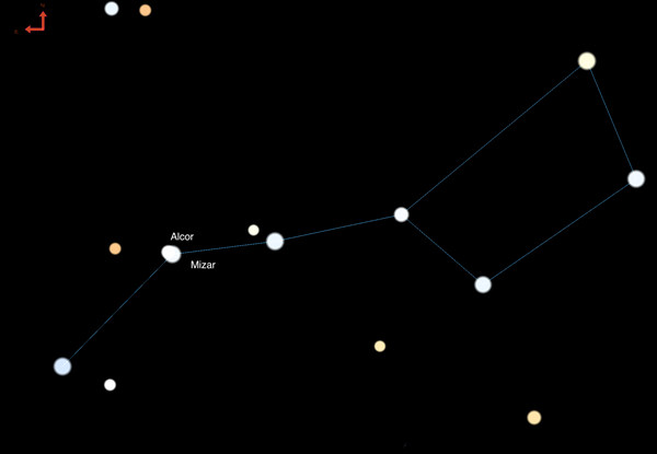 Star chart showing the Big Dipper