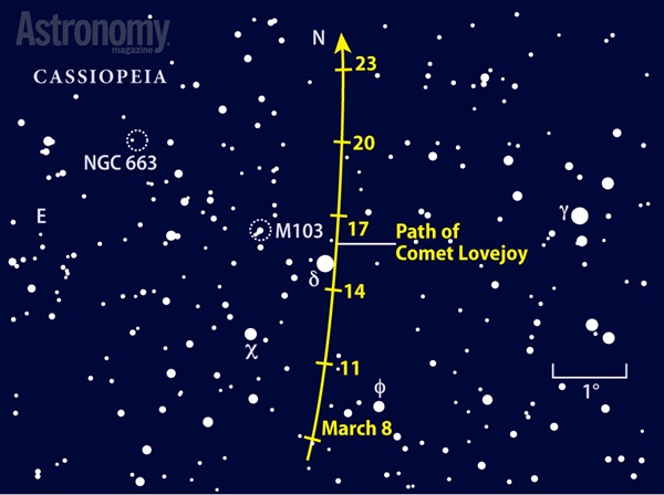 The northern Milky Way in Cassiopeia makes a dramatic backdrop for the passage of Comet Lovejoy.