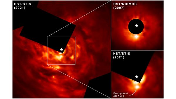 Giant gas planets are cosmic wrecking balls that wreak havoc •