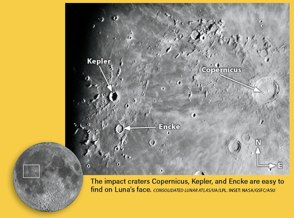 Craters Copernicus, Kepler, and Encke