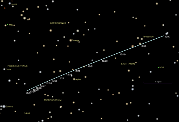 Telescopic chart showing path of Comet Leonard from December 17 to 31, 2021