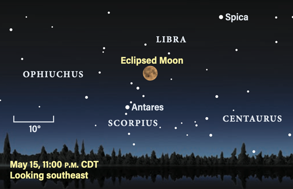 Chart showing the location of the eclipsed Moon at 10 PM CDT on May 15, 2022