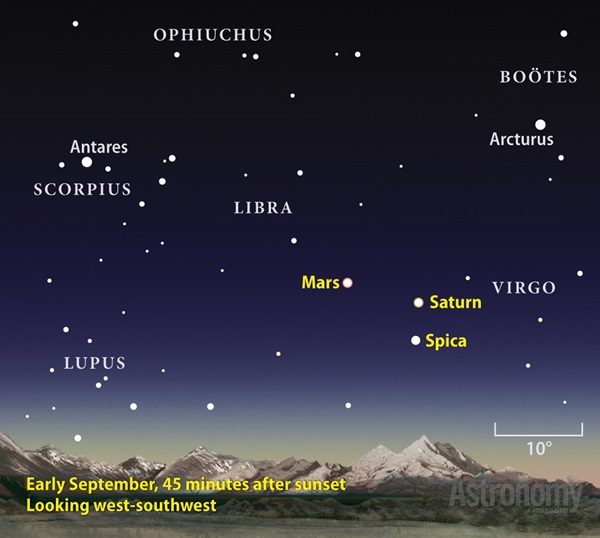 Mars Saturn Spica-finder-chart