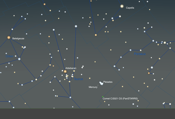 The western sky on the evening of April 22, 2022: Mercury, the Pleiades, and Comet PanSTARRS