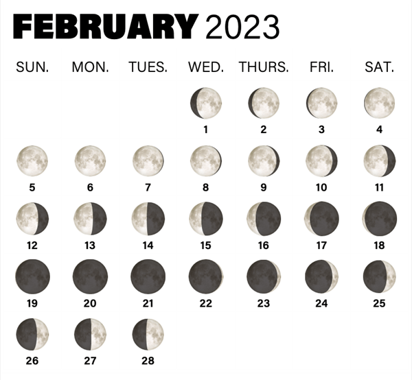 Calendar of Moon phases in February 2023