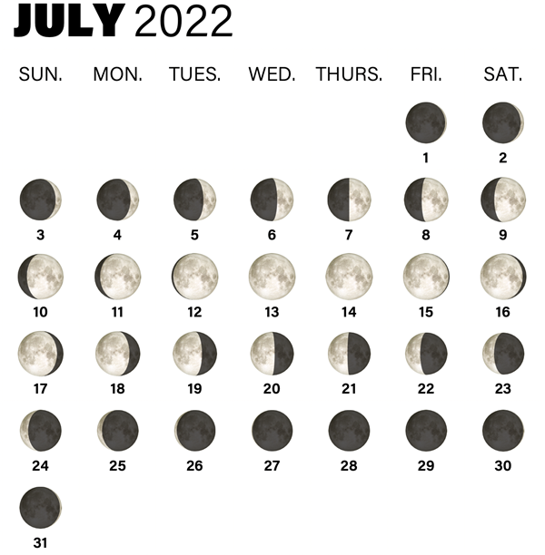 Calendar of Moon phases in July 2022