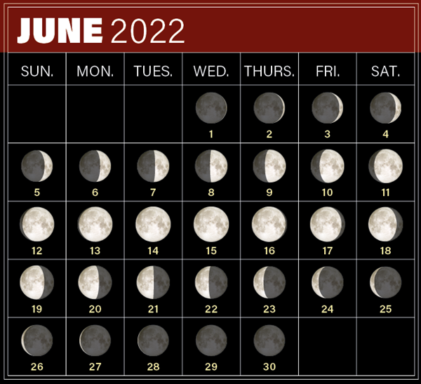 Calendar of Moon phases in June 2022