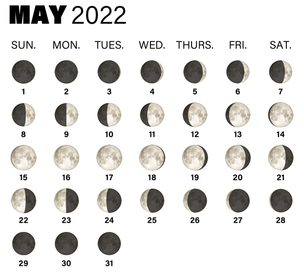 Calendar of Moon phases in May 2022