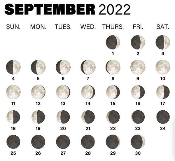 Calendar of Moon phases in September 2022