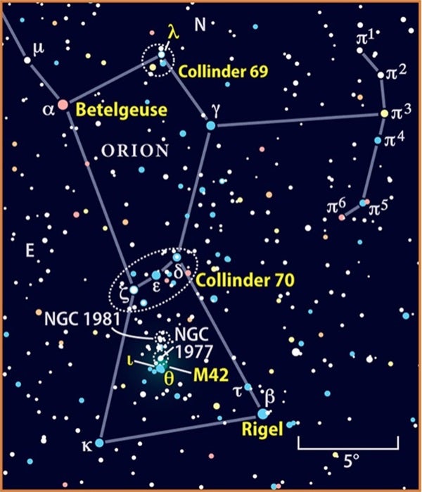 Orion's Belt, 3 Bright Stars in Orion