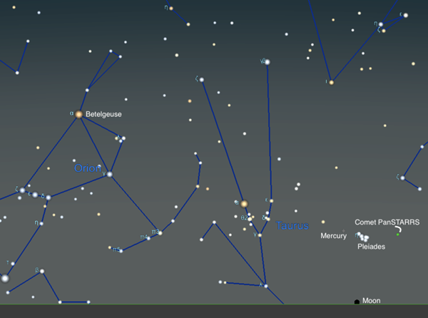 Chart showing the location of Comet PanSTARRS an hour after sunset on May 1, 2022