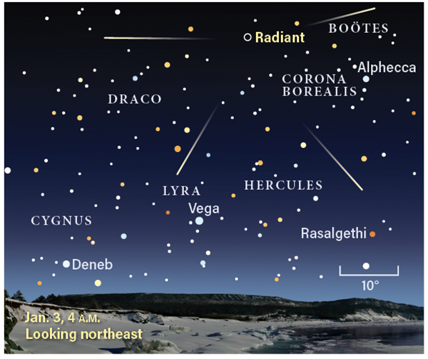 The Quadrantid meteor shower radiant on January 3, 2022