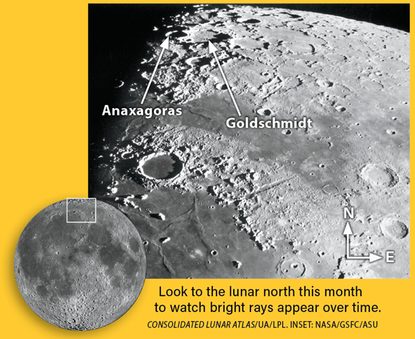 Anaxagoras and Goldschmidt craters