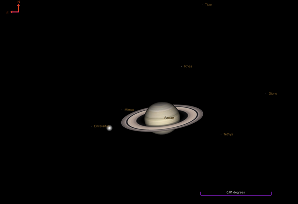 Saturn and its moons August 2, 2021, evening