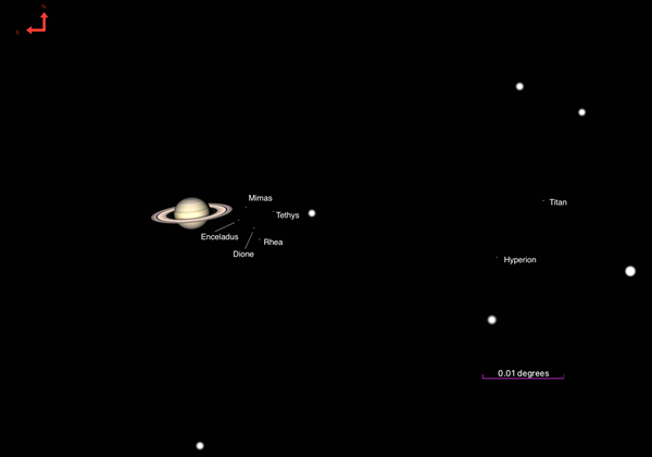 The positions of Saturn's moons early on April 11, 2022