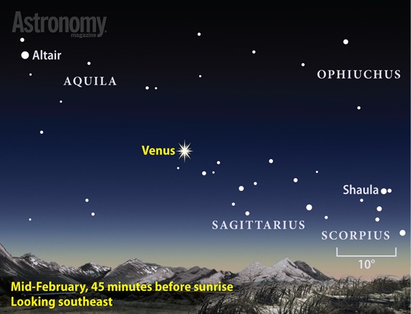 Venus peaks at magnitude –4.9 in mid-February