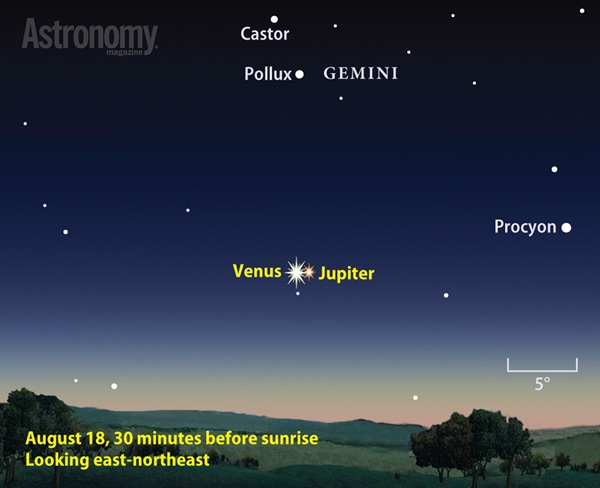 As Jupiter climbs higher in morning twilight this August, it passes a sinking Venus.