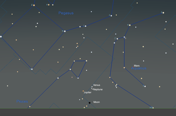 Star chart showing the Venus-Neptune conjunction April 27, 2022