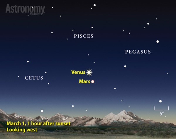 Brilliant Venus points the way to ruddy Mars in early March 2015 when the two planets lie near each other in evening twilight.