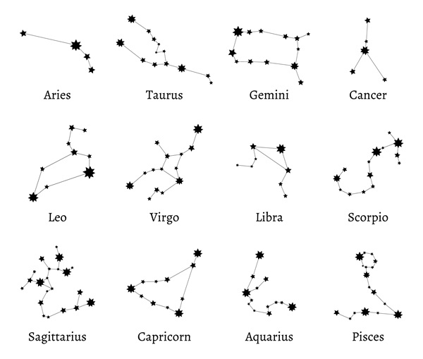 Astrology: Finding Meaning in the Stars