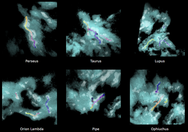 3D maps of molecular clouds