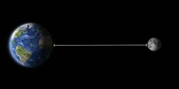 Illustration showing the distance between Earth and the Moon
