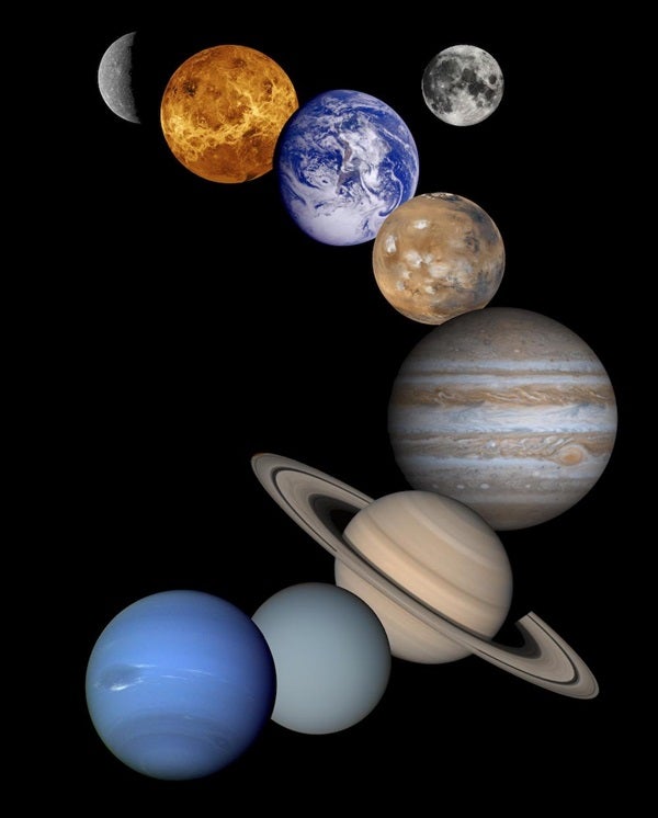 what planets is the color