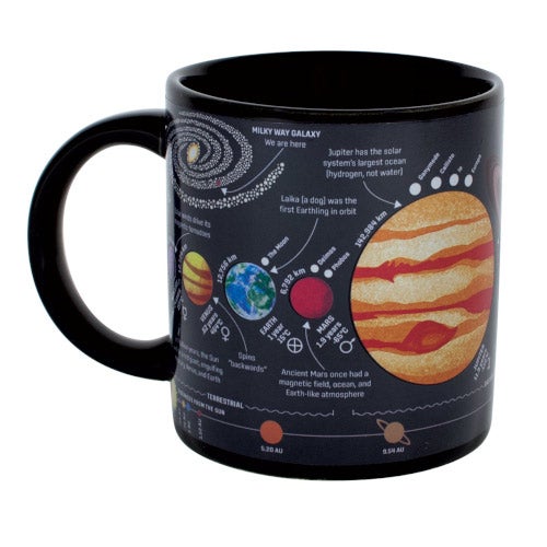 The Planet Mug