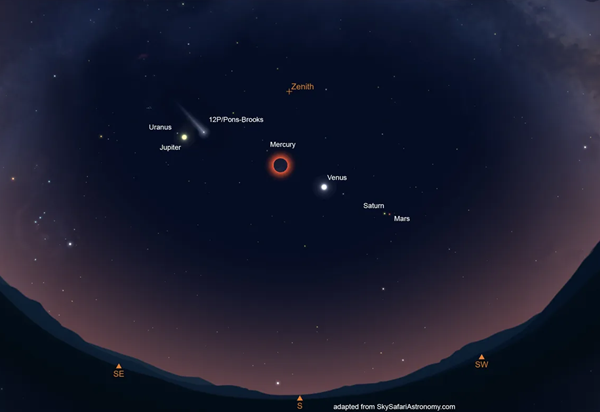 The 'Devil comet' will be visible during the 2024 solar eclipse