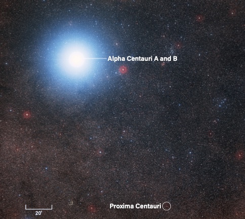 Proxima Centauri and Alpha Centauri