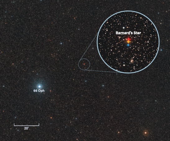 Barnard’s Star 