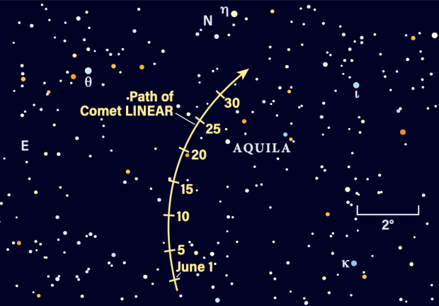 Path of Comet 237P/LINEAR in June 2023