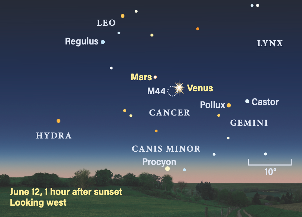 June 12, 2023, 1 hour after sunset, looking west