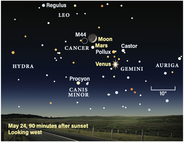 May 24, 2023, 90 minutes after sunset, looking west