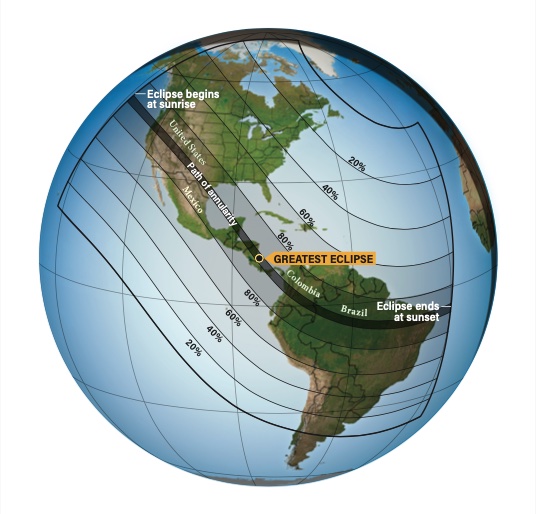 annular eclipse globe