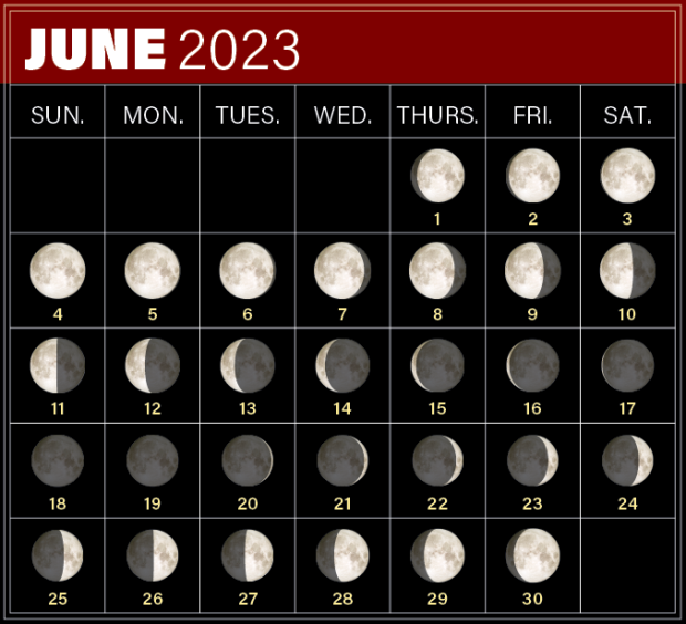 Moon Phases June 2023