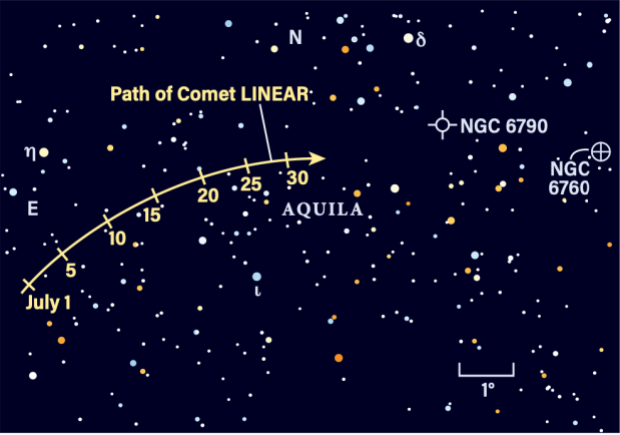Path of Comet C/237P/LINEAR in July 2023