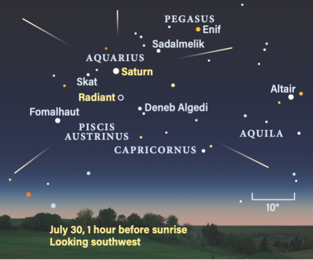July 30, 2023, 1 hour before sunrise, looking southwest