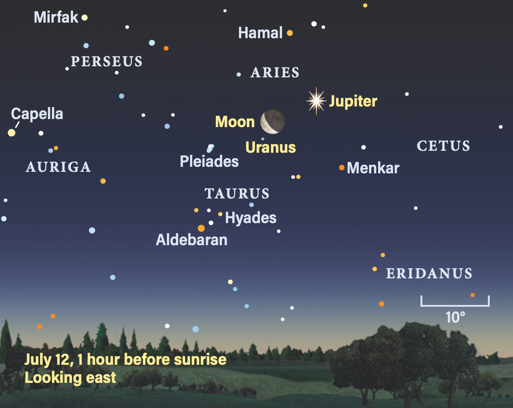 July 12, 2023, 1 hour before sunrise, looking east