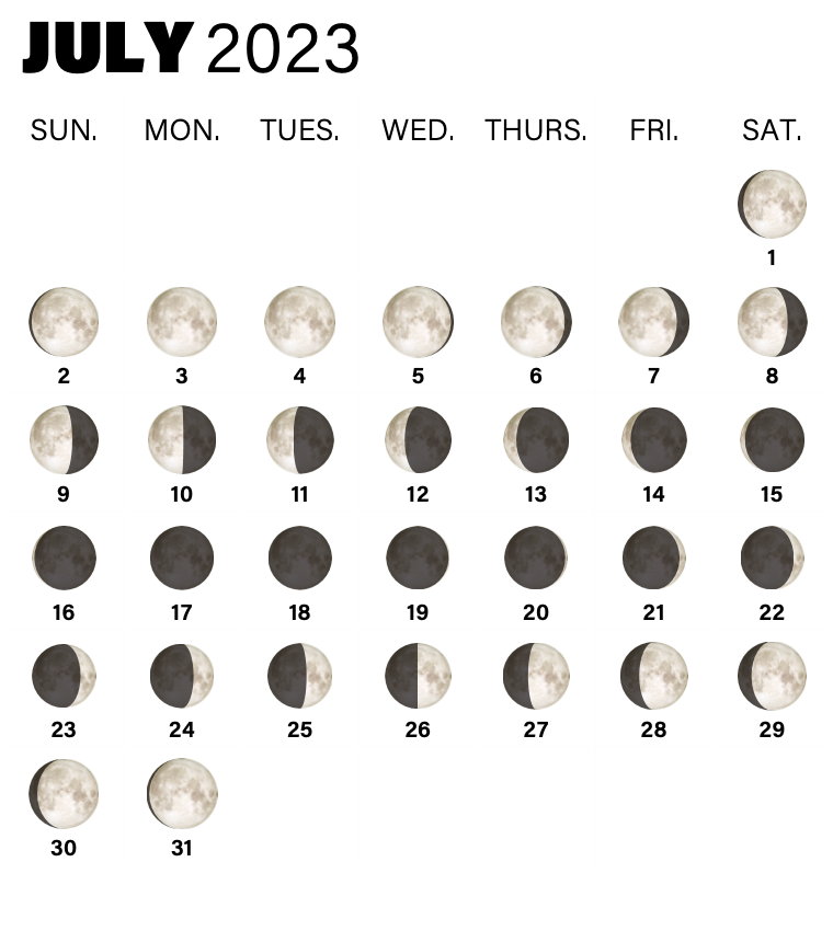 Moon Phases July 2023