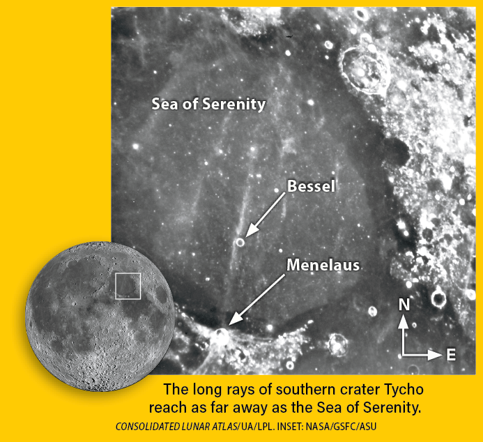 Serenity, Menelaus, and Bessel