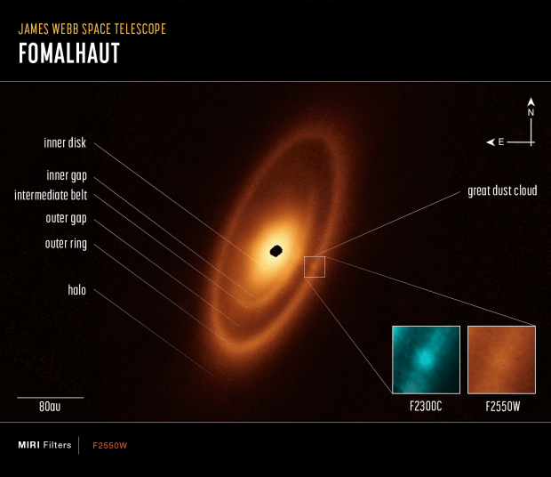 Annotated view of JWST image of Fomalhaut
